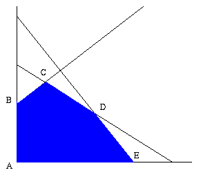 [feasibility